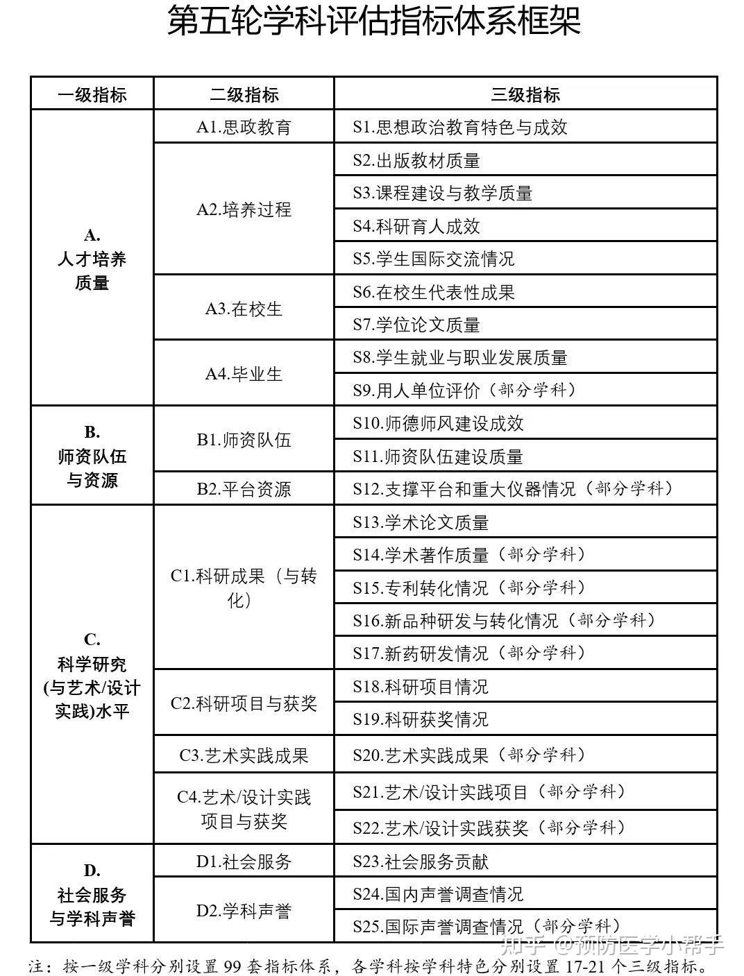 2024新版奥精准官方资料：安全策略评估固定版JTC499.39