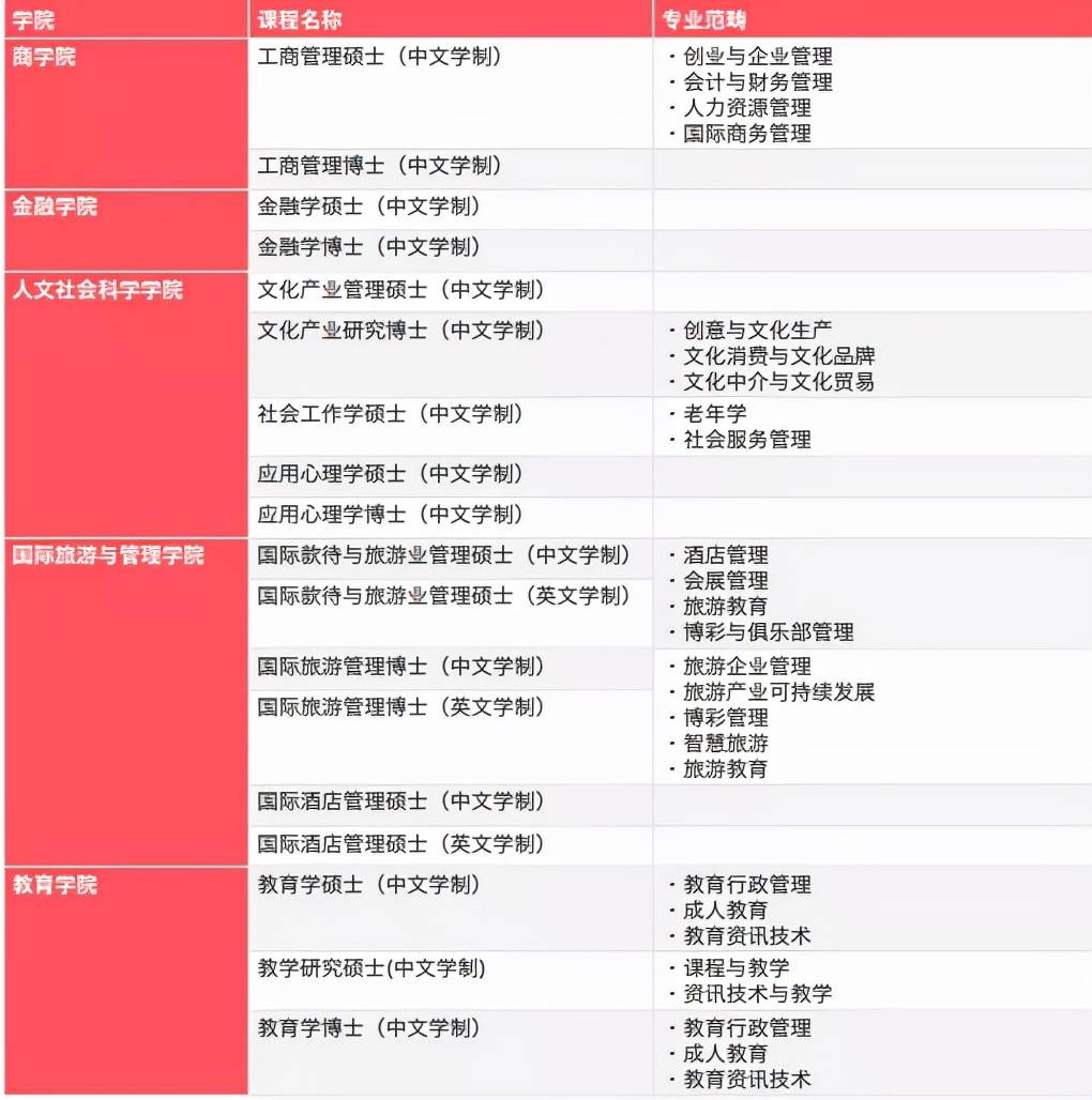 澳门精准龙门解析精选版VCZ838.41，速达解析攻略