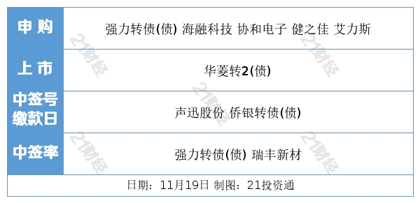 2024年11月10日 第25页