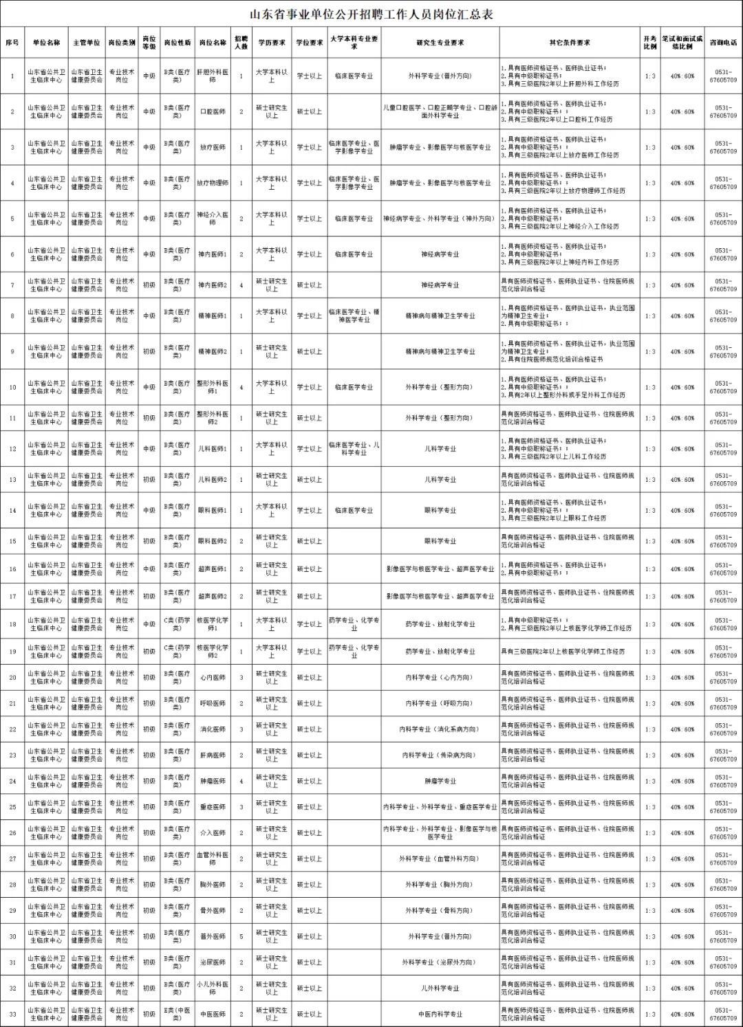 2024正版资料免费公开,规则最新定义_尊享版ITR217.14