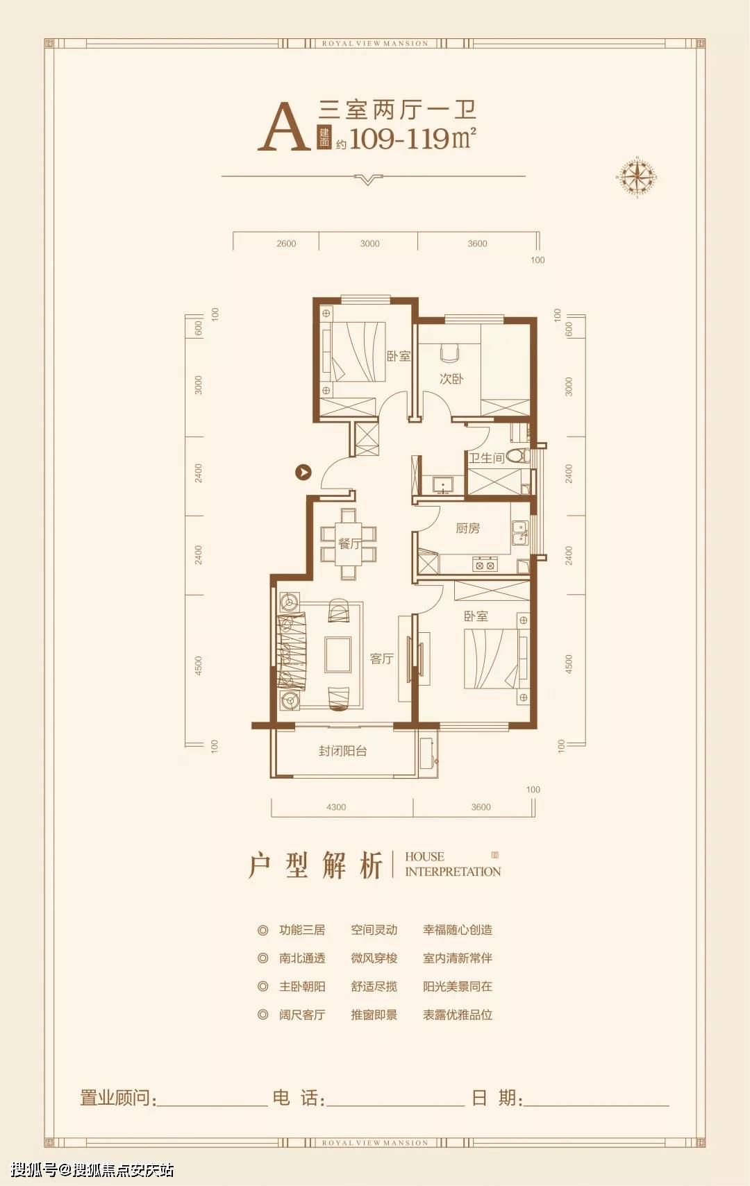 德州本周房源大盘点，最新房源与风尚盘点