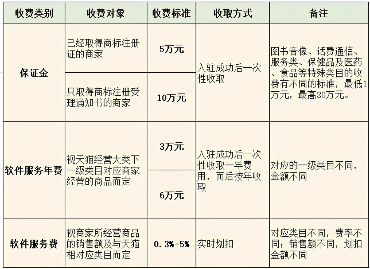 探秘广州小巷深处的独特小店，本月契税新风尚下的美食惊喜之旅