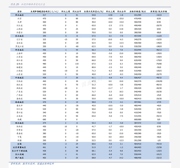 历史上的11月10日西京整形医院最新价格表——美丽重塑之旅，自信人生从此开启