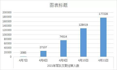 四川农行面试风云录，历年11月10日的深度解读与影响分析