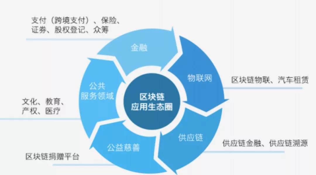 本月智慧网运更新，技术革新引领行业前沿的版本升级