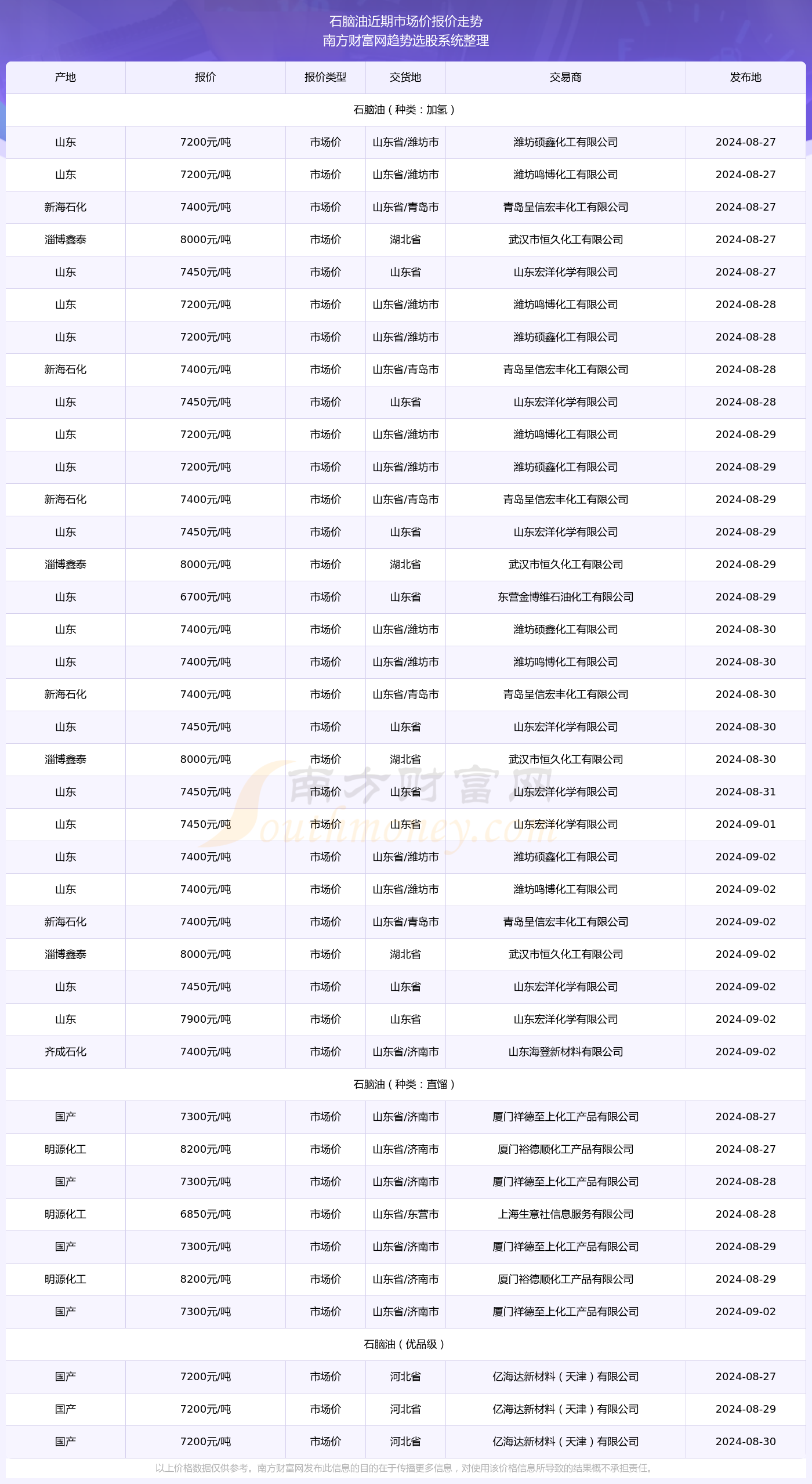 2024年最新连线游戏趋势与挑战，11月10日新潮流探究