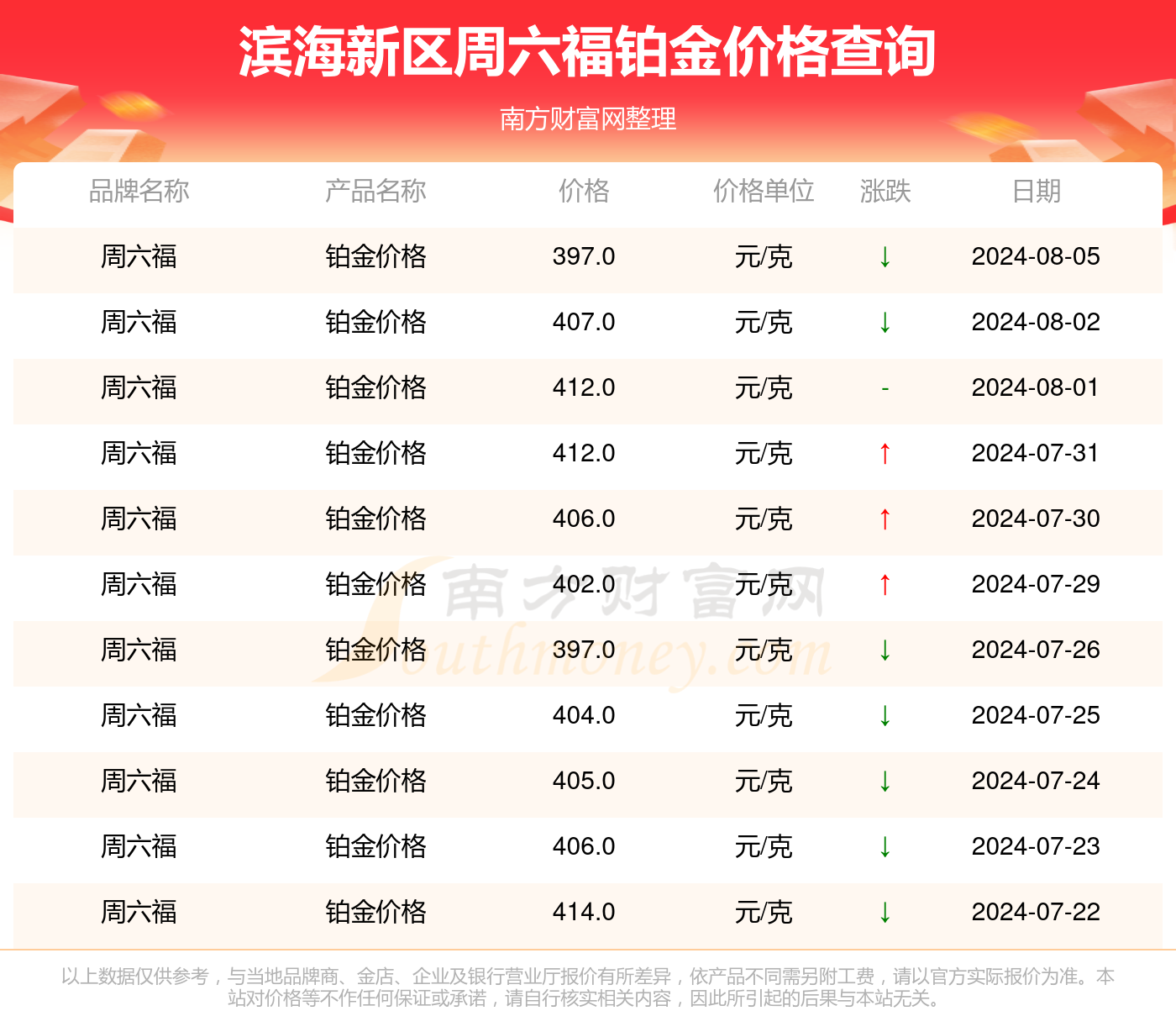 涉县新政策启航，学习变革，自信塑造未来（2024年11月10日最新政策解读）