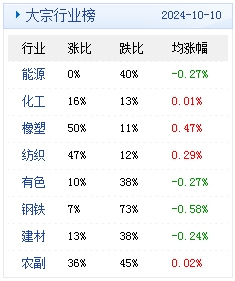 2024年离襄政策解读及出行规划指南