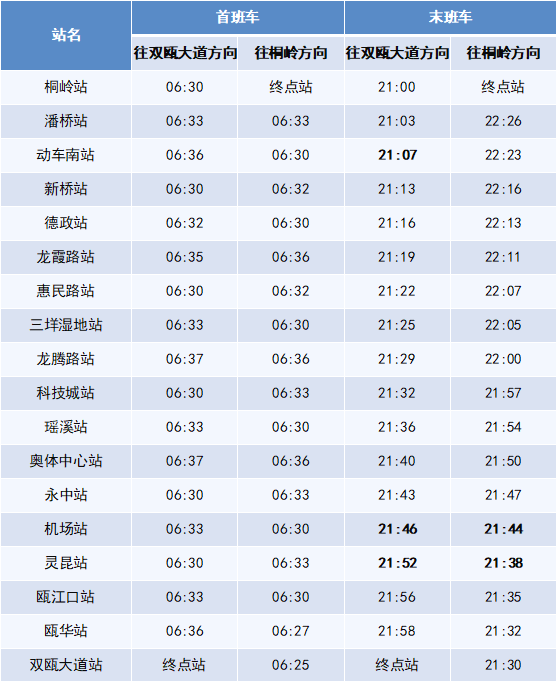 探秘S2号线时刻表背后的隐藏美食宝藏，十一月十日最新时刻表一览