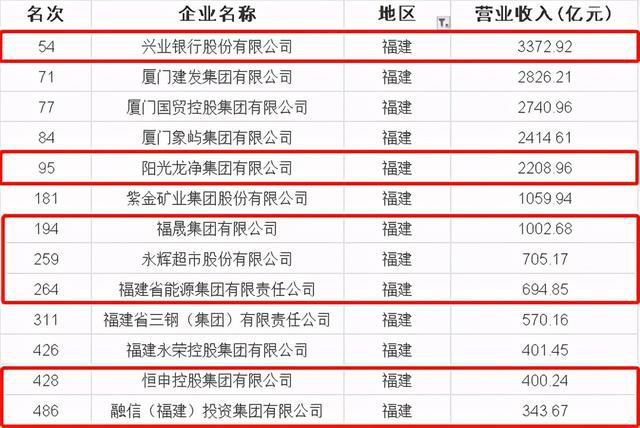 历史上的11月10日福建36选7最新开奖深度解析，特性、体验、竞品对比及用户群体全面分析