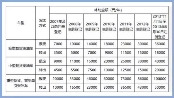 11月10日老兵补助新政策出炉，背景、进展与深远影响全解析