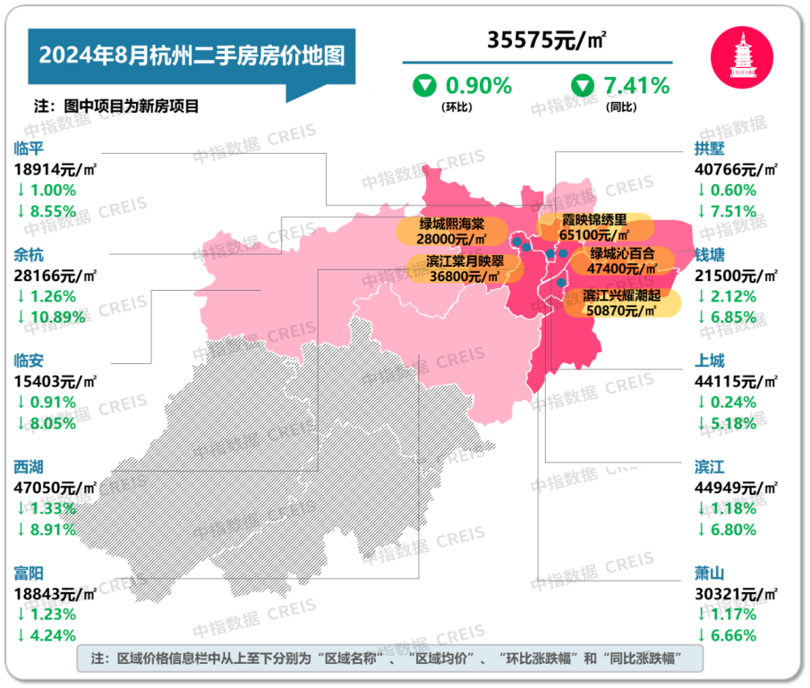 2024年11月10日胶州二手房市场最新动态与深度解读