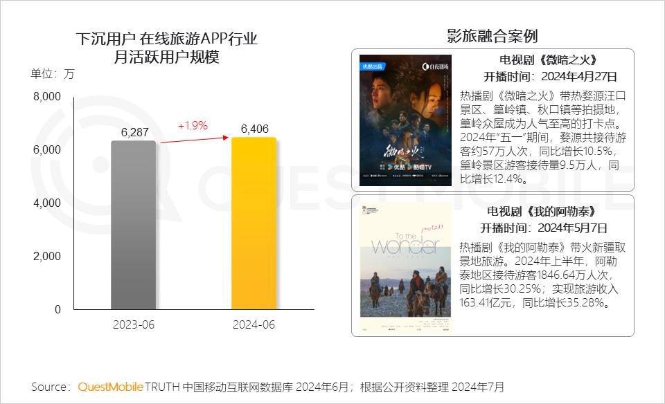 探秘隐藏小巷的宝藏，特色小店之旅，揭秘最新网站特色，2024年Q2探秘之旅启程！