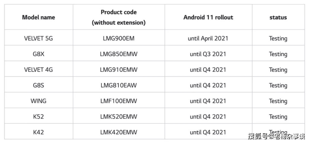 LG手机创新里程碑，2023年最新动态，今年最新机型深度解析