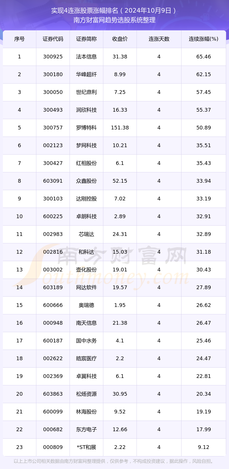 范市最新招工信息速递与职业前景展望，2024年11月10日