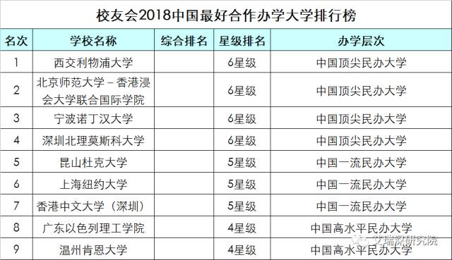 本周中国大学最新排名揭晓，深度解读与观点碰撞