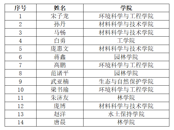 揭秘往年11月12日凉宫新纪元，科技新品重磅来袭，体验科技魅力改变生活！