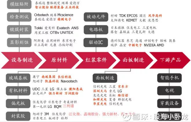 11月13日大连招聘信息速递，聚焦市场趋势与观点争议，深度解读招聘市场新动态