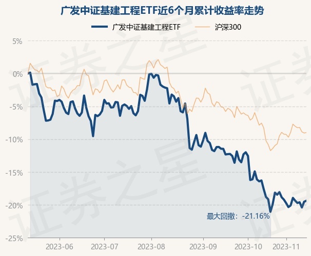 新闻资讯 第507页