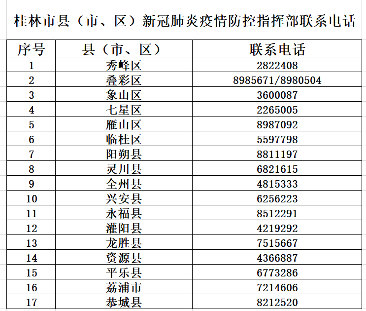 历史上的11月13日，广西的新篇章与自信成就之源