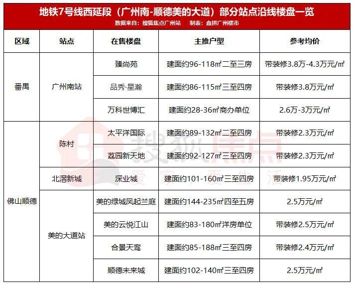 广元地铁最新动态揭秘，新进展、线路与体验一网打尽