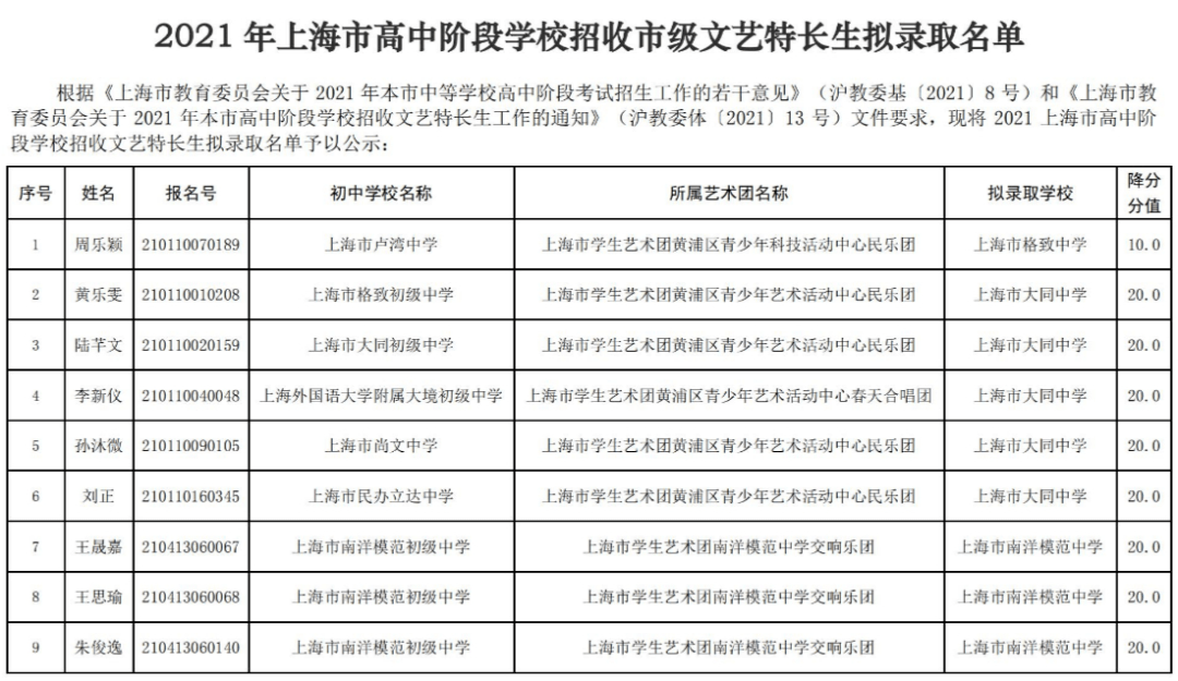 宁德市最新老赖名单背后的温情故事与小城奇缘