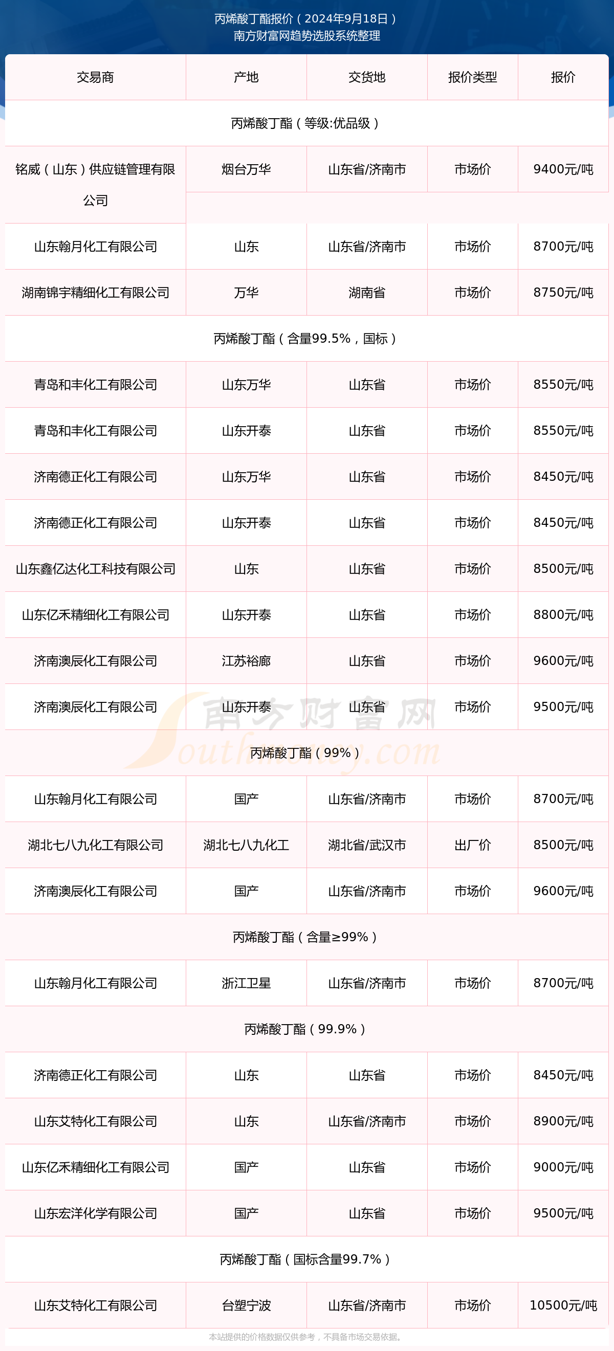 2024年南宁最新肺炎防控动态与应对策略