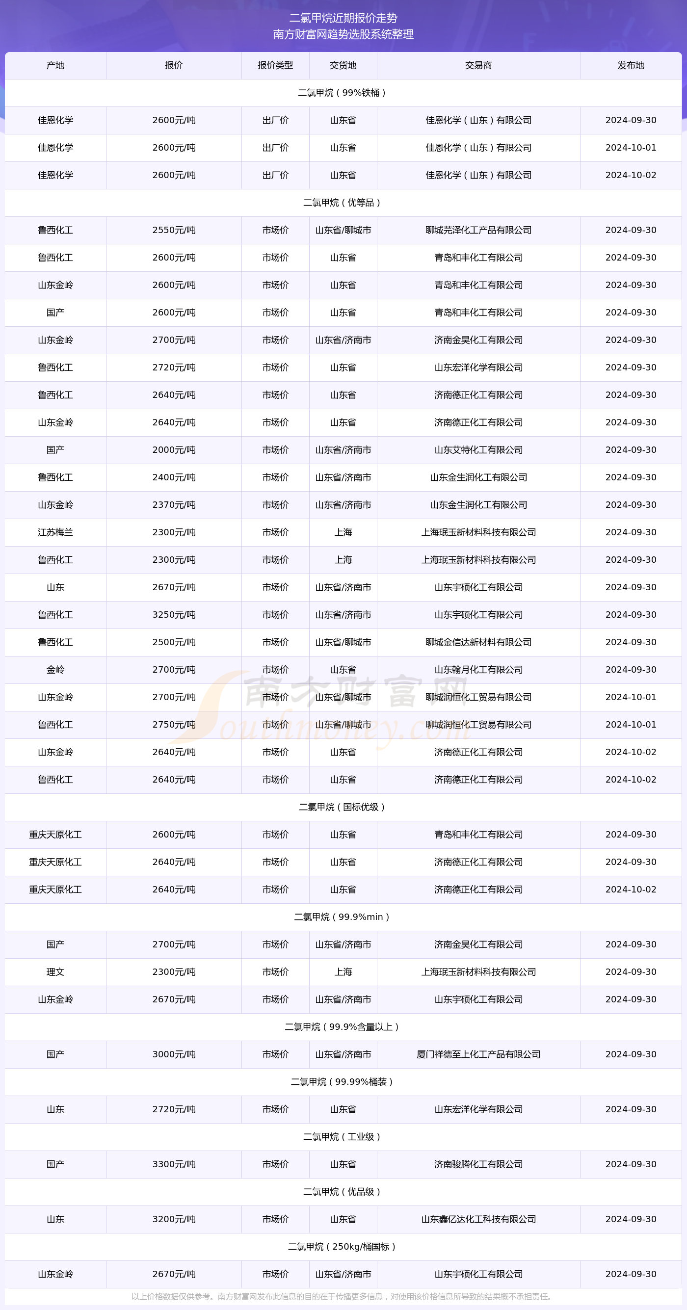 2024年11月14日项目最新进展与未来展望