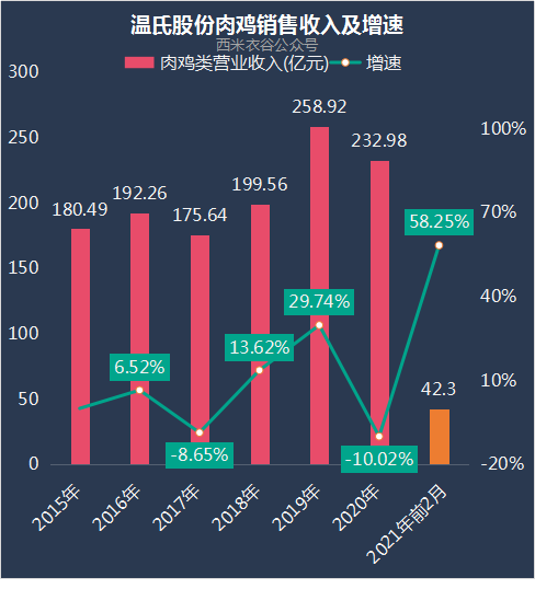 揭秘小麦价格走势，历年11月14日小麦最新价格解析及今日小麦价格趋势展望