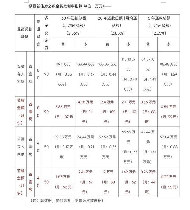 利率新动向下的温馨家园，揭秘房贷利率变化与故事