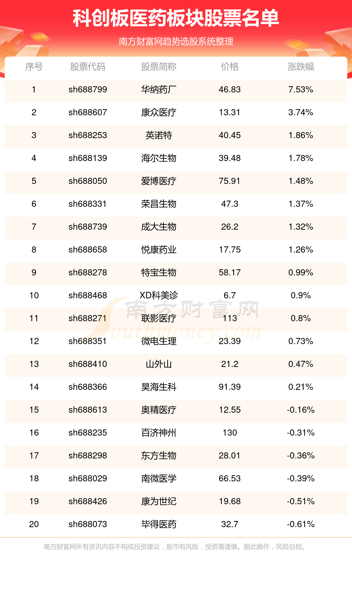 历史上的11月14日与Beeg共探自然美景，寻找心灵宁静之旅的网址揭秘