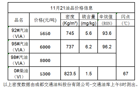 全球疫情最新统计时间，十一月最新数据与趋势分析