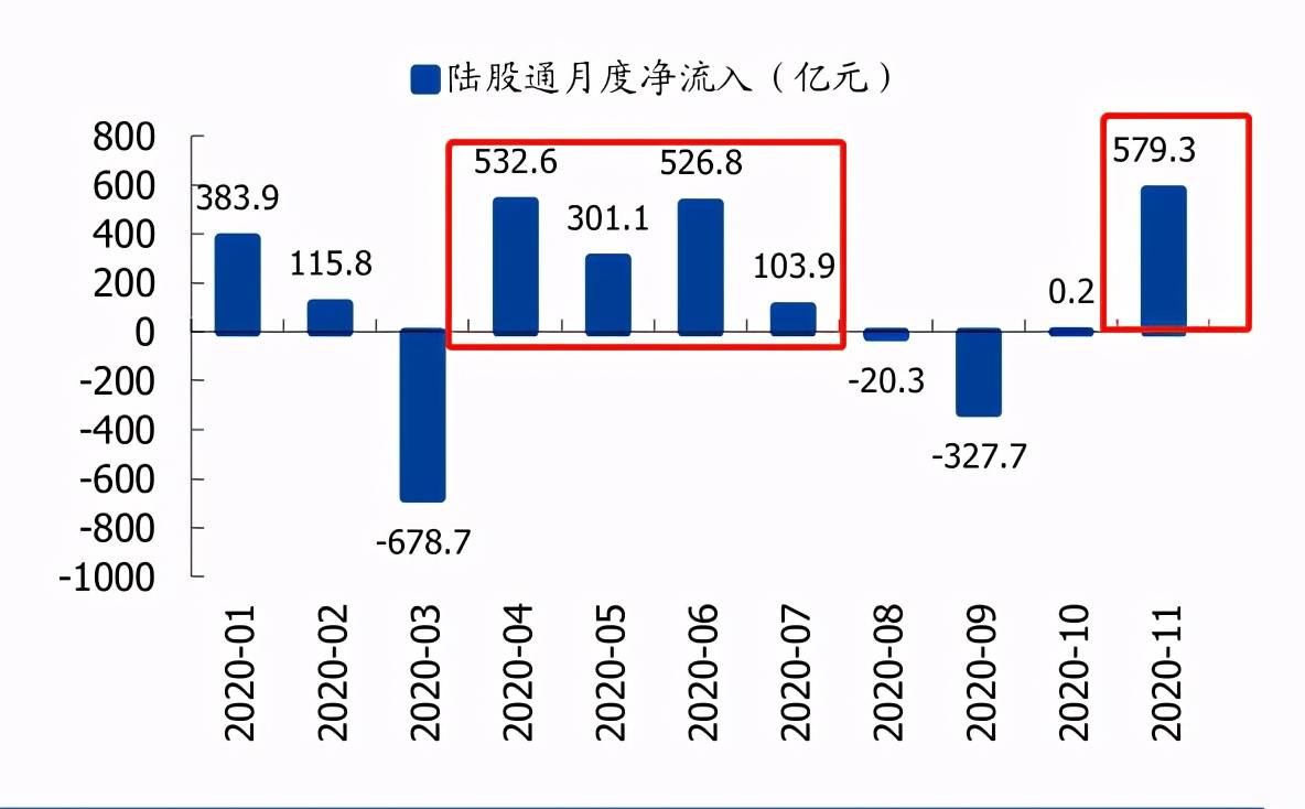 11月人民币最新动态及操作指南