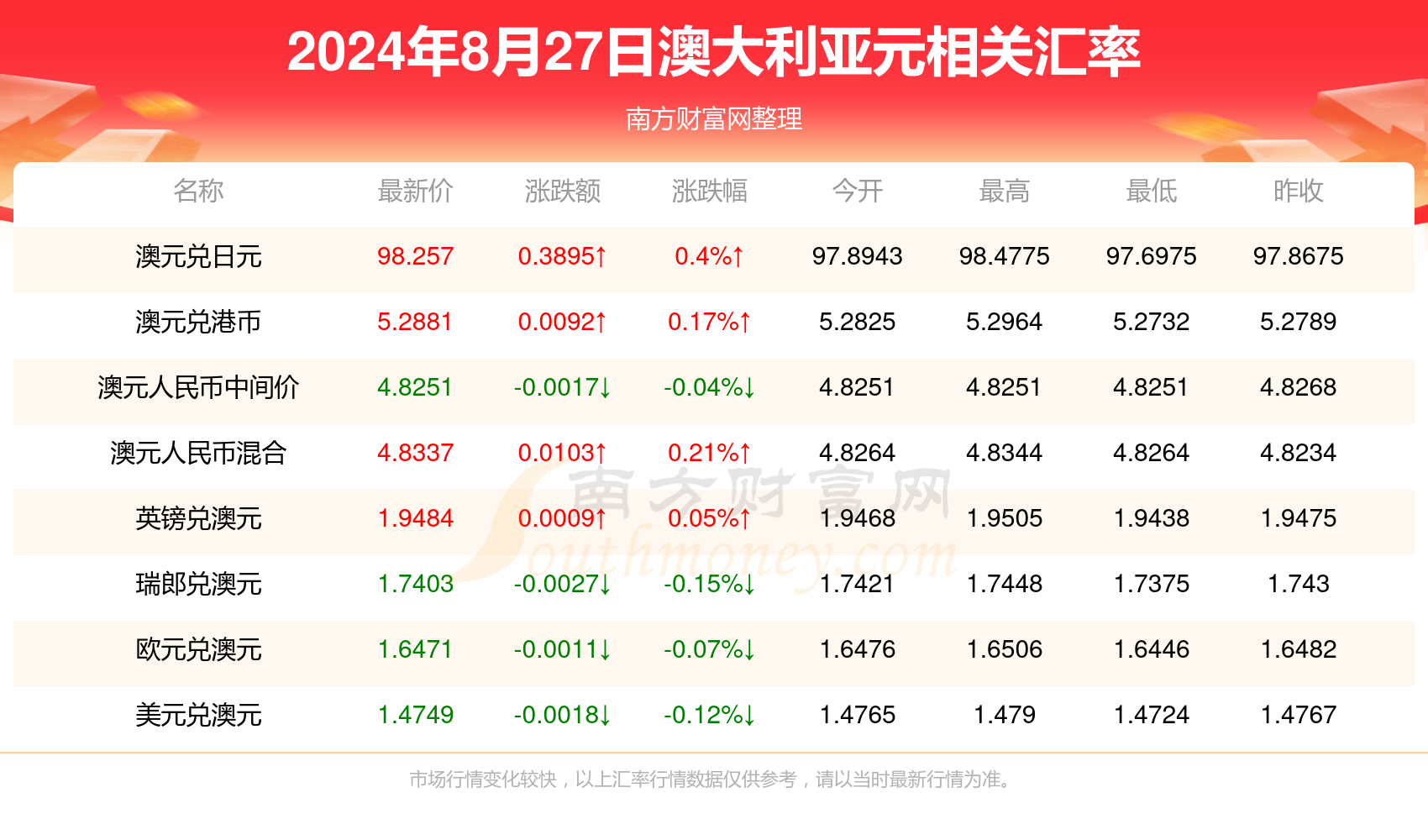 2024年盘锦列车时刻表全新升级，深度评测与用户体验分析