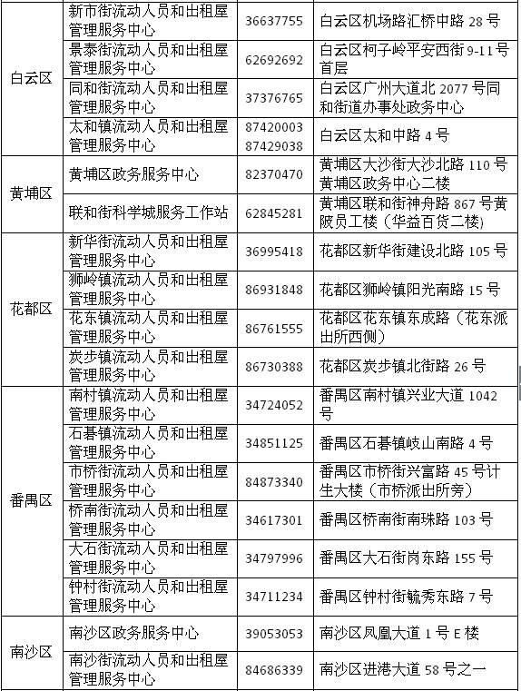 重磅推出！智慧户籍时代开启生活新篇章，最新户籍政策解析与科技创新应用