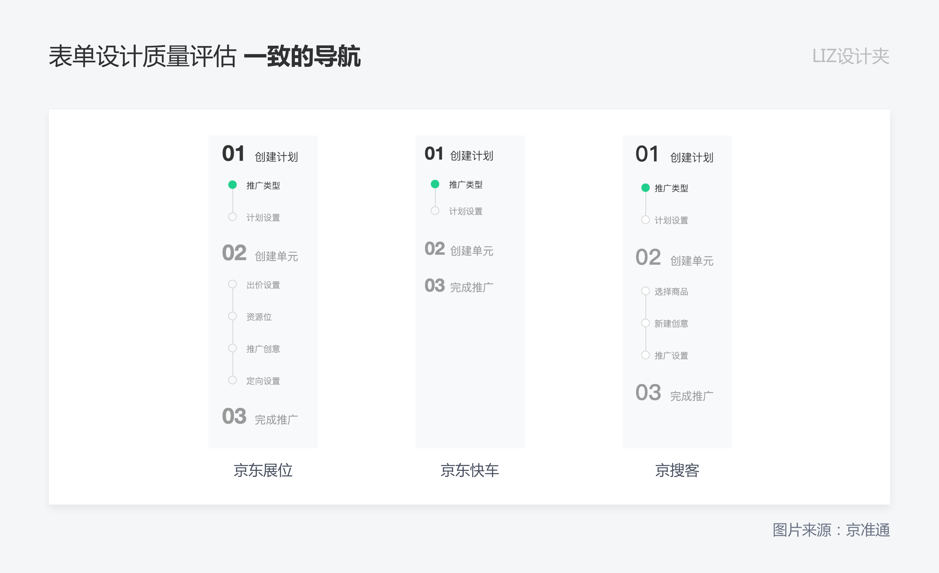 新澳天天开奖资料,安全设计方案评估_GOC91.810后台版