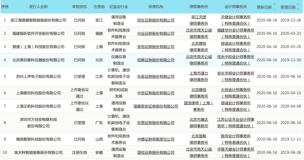 三肖三码最准的资料,高效执行方案_IZO91.138先锋科技