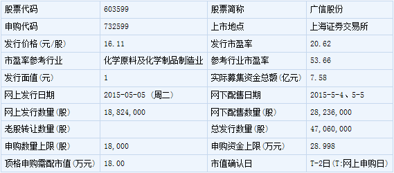 7777788888精准一肖,精细分析解读_FXA6.34.94趣味版