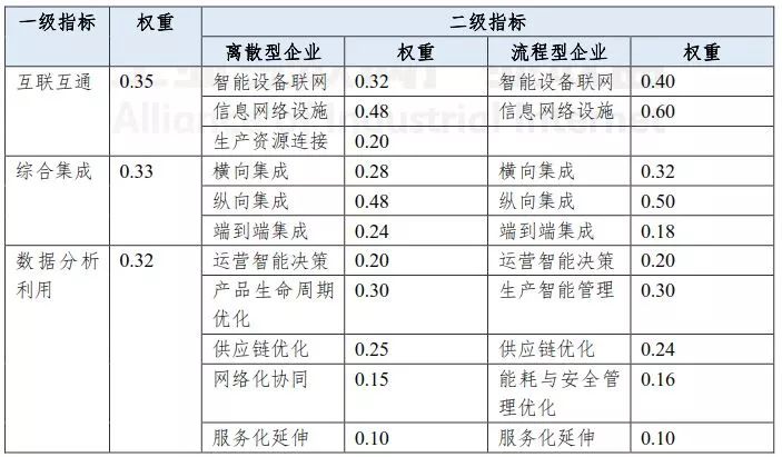 新澳精准资料网址,全面评估分析_NLS7.65.87变更版