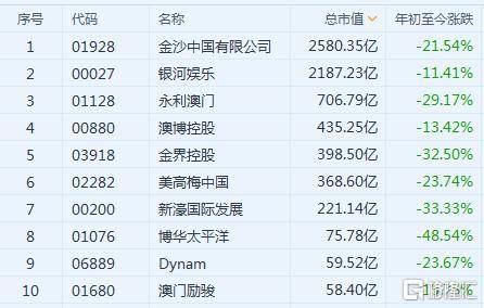 2024澳门精准正版免费大全,收益成语分析落实_DRN1.42.30自助版