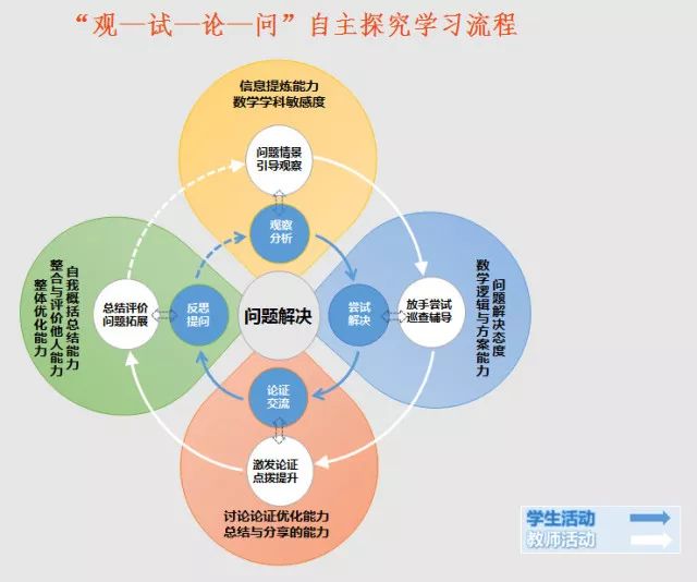 小鱼儿玄机二站资料提供资料,逻辑探讨解答解释路径_POX7.45.65融元境