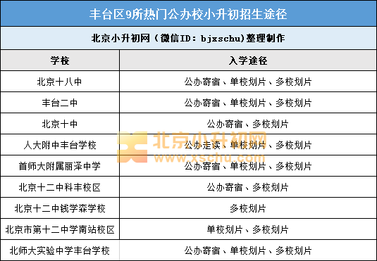 新澳2024今晚开奖结果,专业评估解析_ELM7.62.81生态版