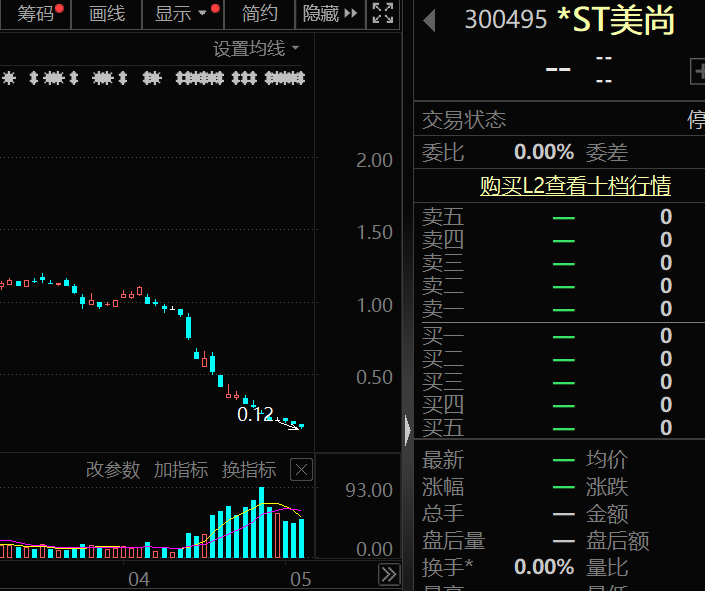 引领未来科技与战略革新，多兰盾最新动态2024年展望