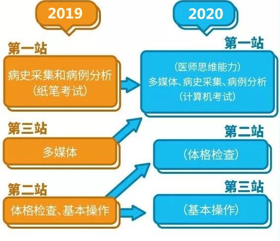 广东八二站资料免费大公开,规划设计解析落实_MNK6.30.67普及版