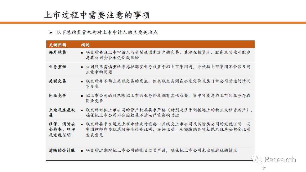 2024新澳门挂牌,精确探讨解答解释方案_KPK9.24.57专业版