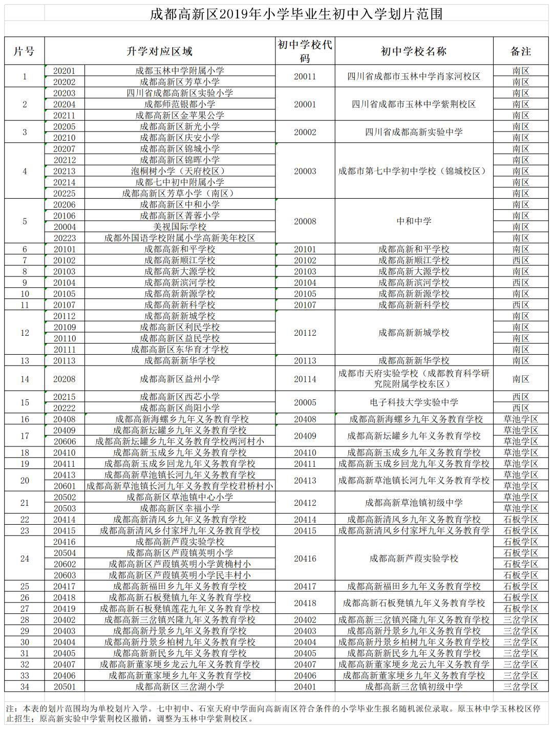 今天3D开机号和试机号对应码多少,最新热门解答定义_ZDO9.76.34力量版