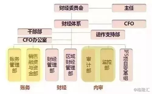 香港内部最新免费资料大全,财务方案解析_KZH1.20.71国际版