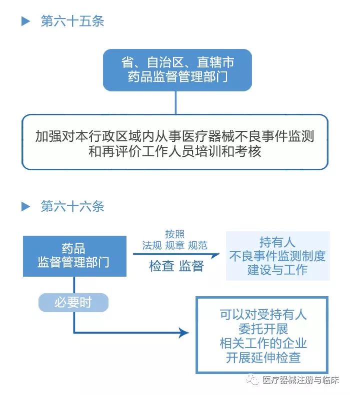 11月最新性器械，评测报告，全新升级——11月最新性器械深度解析