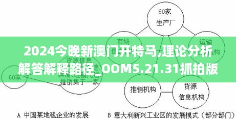 2024今晚新澳门开特马,理论分析解答解释路径_OOM5.21.31抓拍版