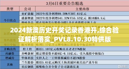 2024新澳历史开奖记录香港开,综合验证解析落实_PVL8.10.30特供版